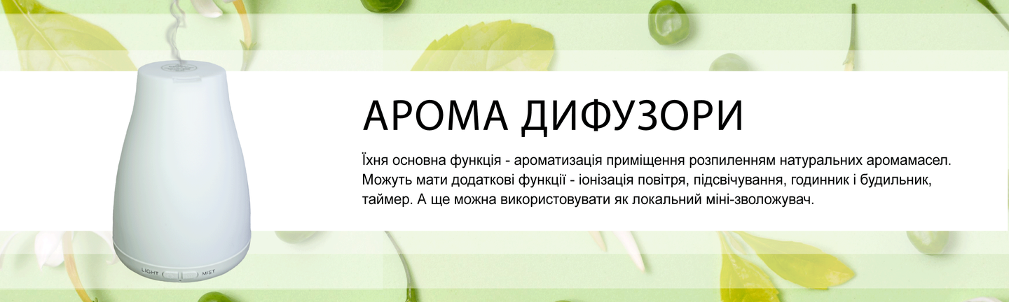 Дифузори Категорія